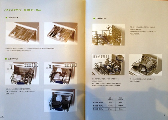 ガゲナウ食器洗い機のカタログ